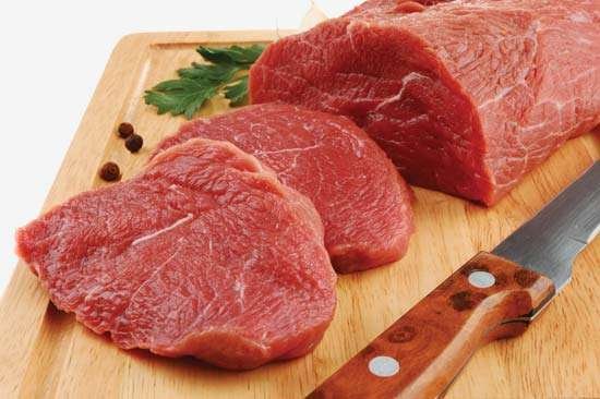 Vývoj cen hovězího masa